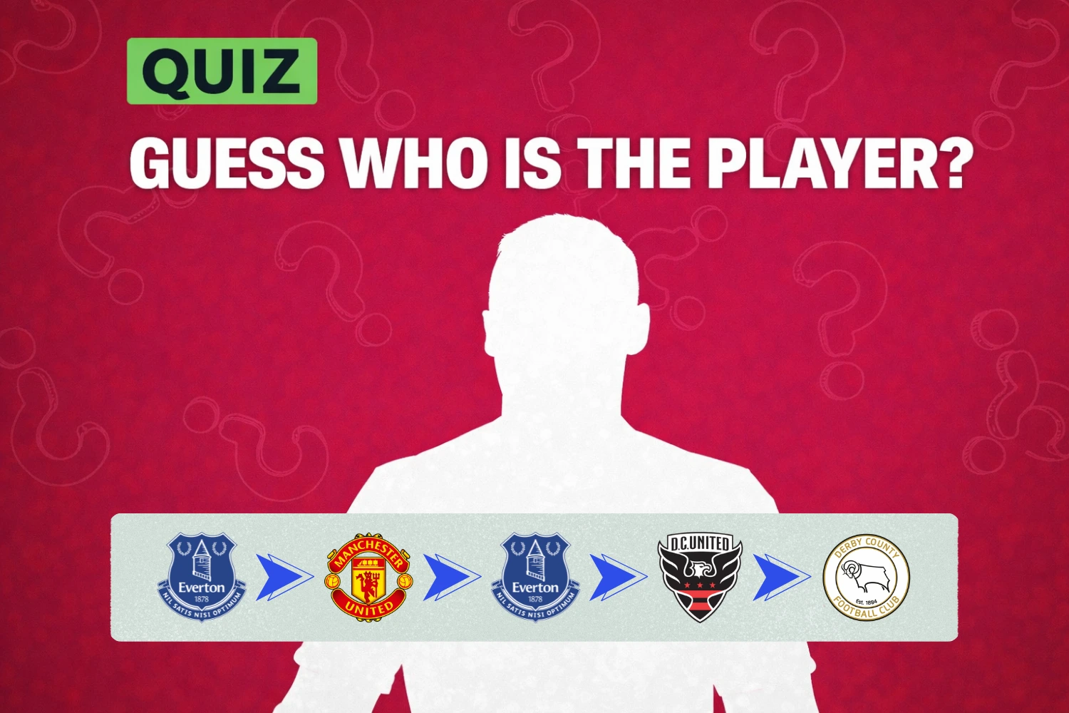 Quiz: Guess The Player By Career
